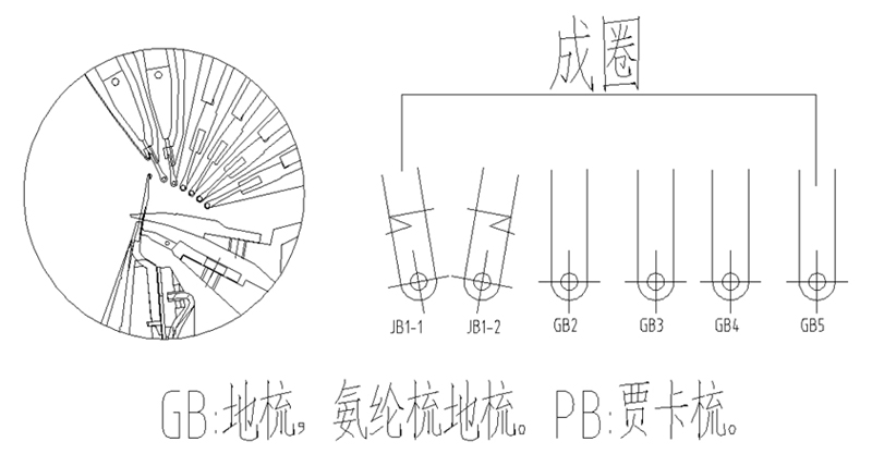 Seamless Machine Dream Curtain Warp Knitting Machine