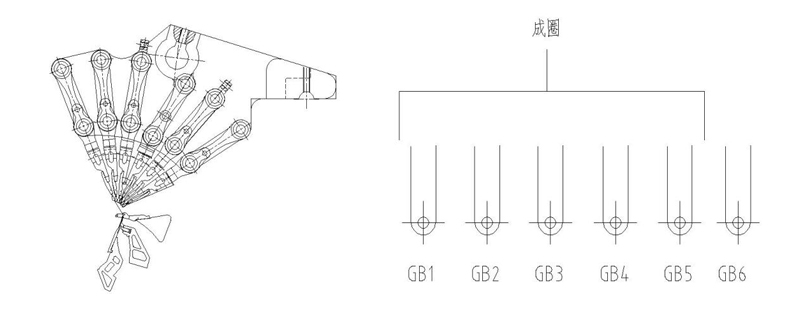 Knitting Elements of Tricot Warp Knitting Machine Tricot Warp Knitting Machine