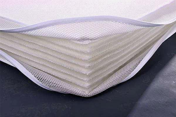 Textile Machinery for Mattresses